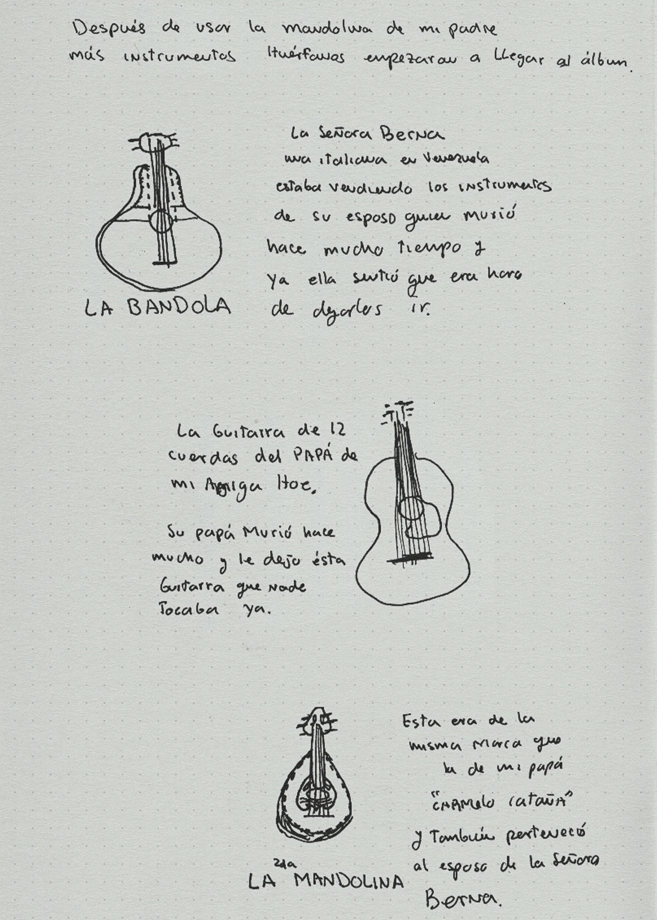 pronto estaré bien | journal