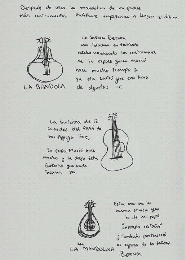 pronto estaré bien | journal